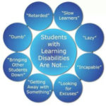 learning disabilites-1-adj